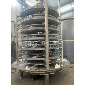 PLG Series Dryer of Continuous Disc Plate Dryer